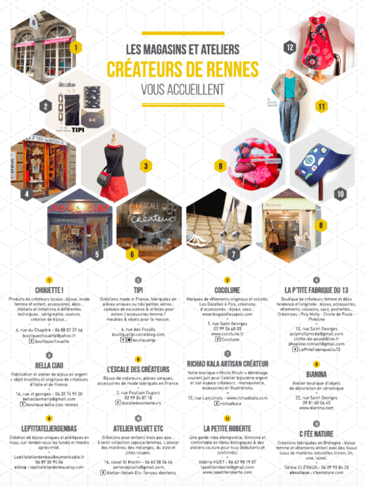 Diversité presse boutique de créateurs Chouette à Rennes